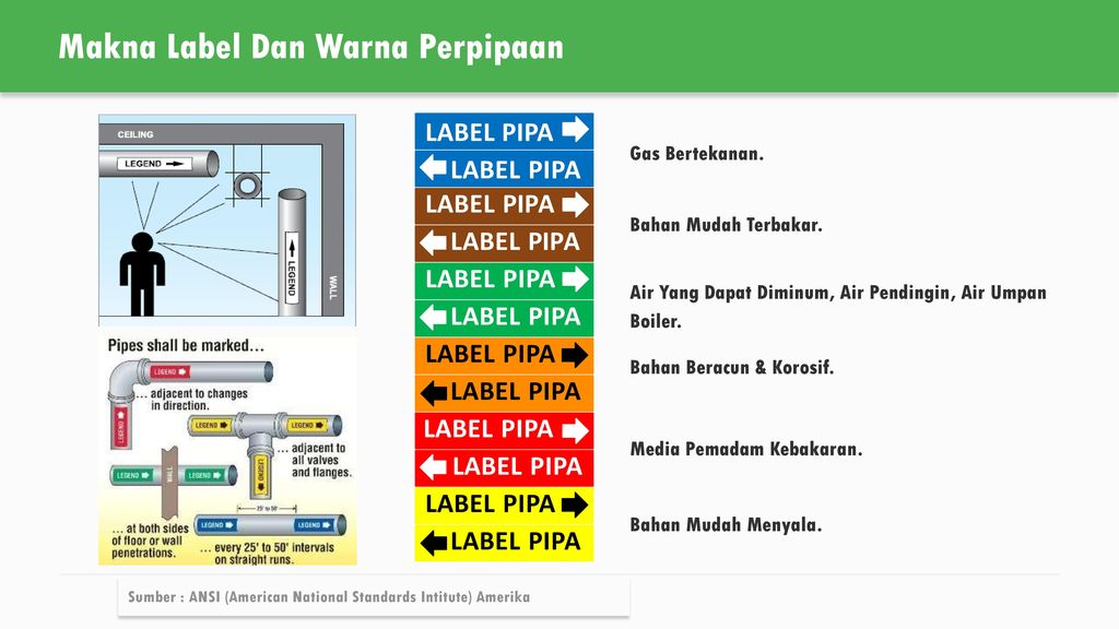 Arti Bentuk Dan Warna Simbol K Lh Ide Perpaduan Warna